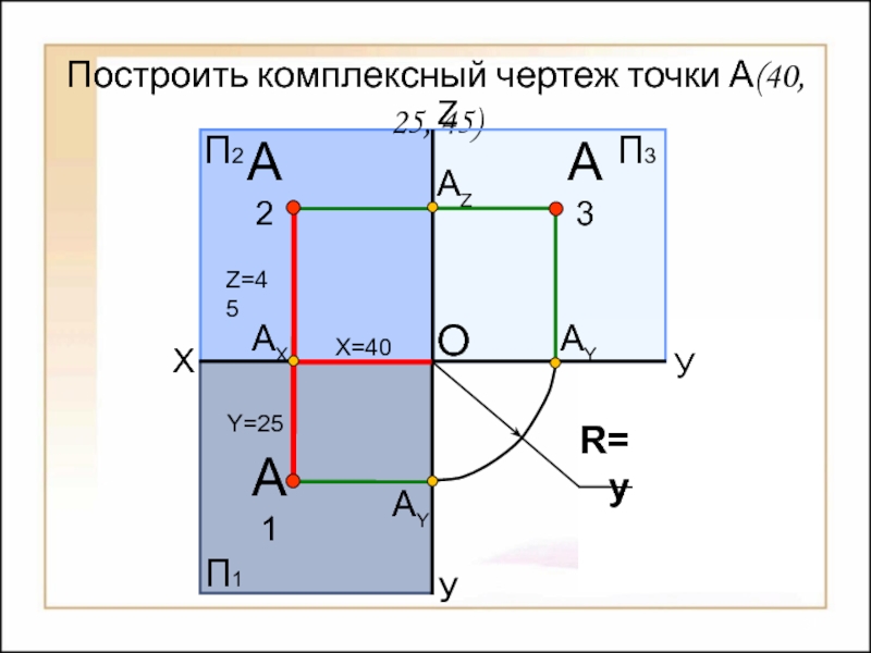 П1 п2 п3 на чертеже