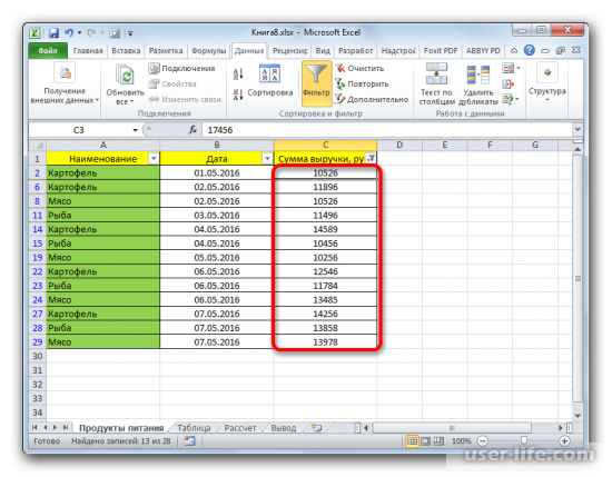 Как выбрать данные из таблицы excel в другую таблицу по условию