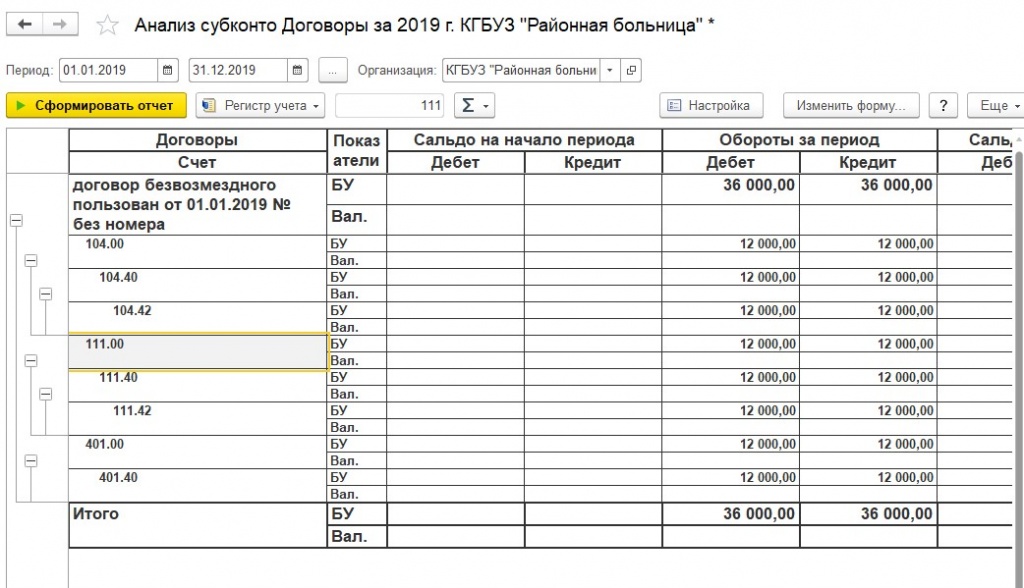 1с не записывается субконто