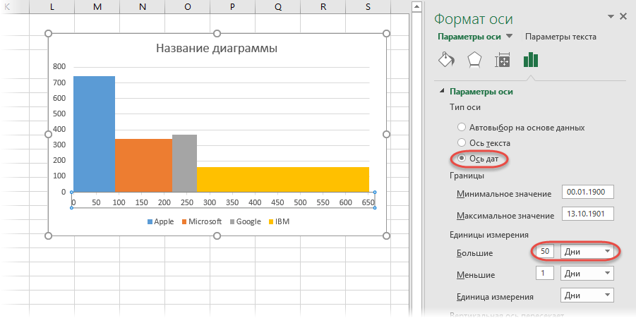 Как изменить числа в диаграмме на вертикальной оси