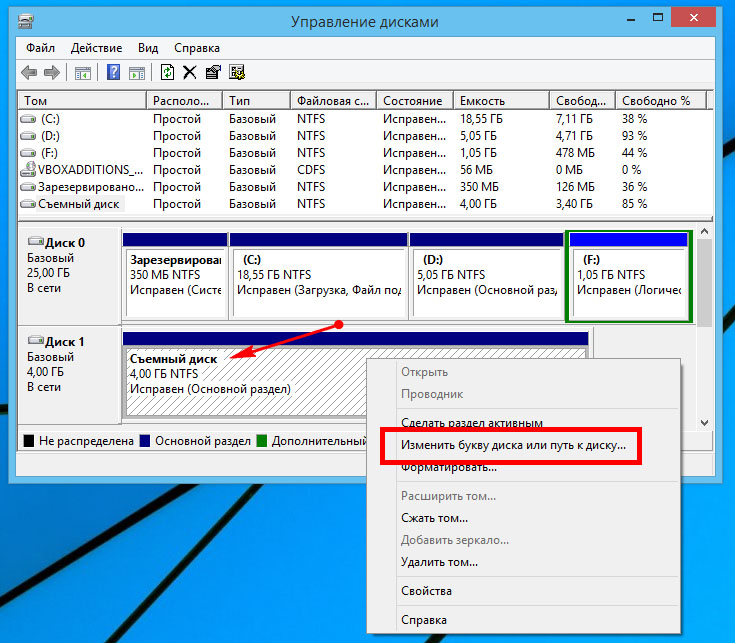 Запрет на удаление папки ntfs