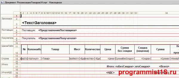 Параметры печатной формы 1с программно