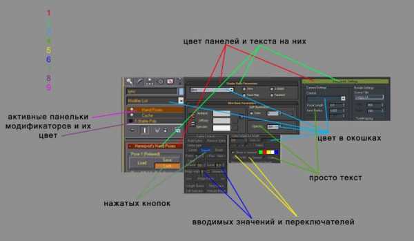 Gt4 max настройка