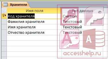 Реферат: Система управления базами данных Mіcrosoft Access 2003