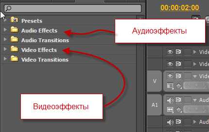 Как сделать эффект молнии в adobe premiere