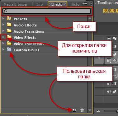 Эффект переключения каналов adobe premiere