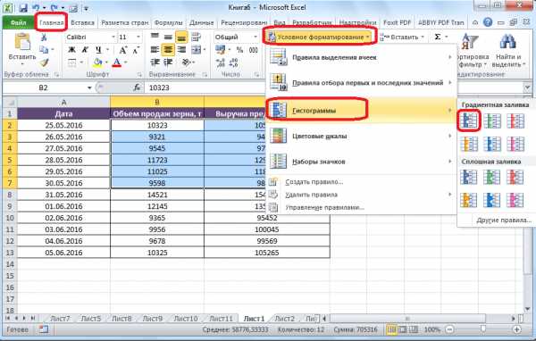 Что можно отнести к аналитическим функциям excel