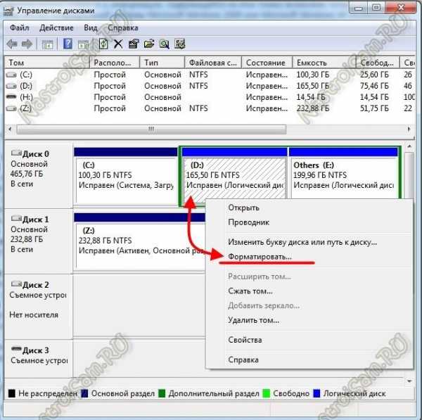 Форматирование диска 3 тб windows 7