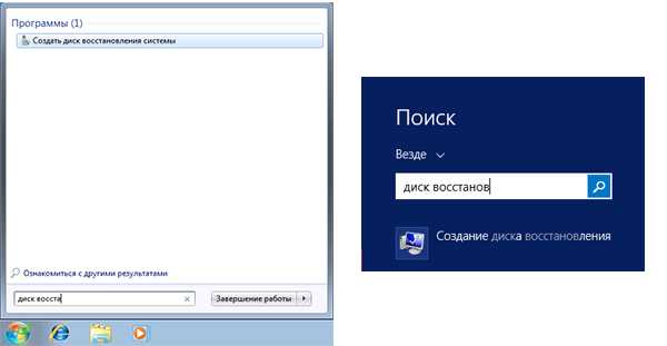 Что будет если форматировать диск с на windows 7