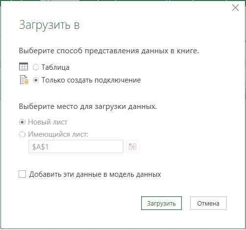 Показать количество типов трансляций для каждой страны excel