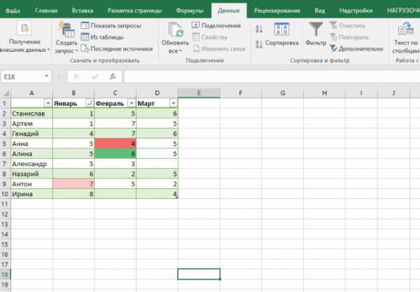 Excel работа с таблицами отключить