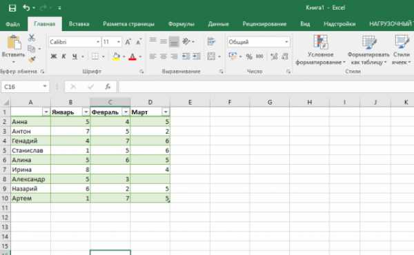 Excel работа с таблицами отключить