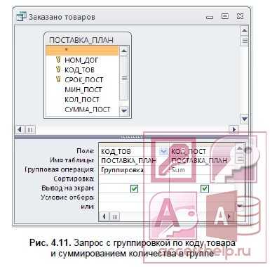 Указанный в запросе хеш алгоритм не поддерживается службой штампов времени