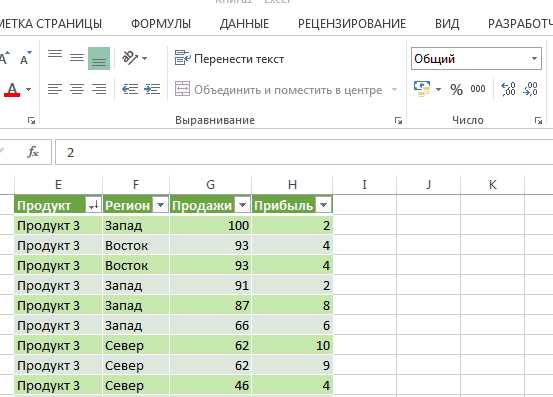 Какие объекты инструменты стали новинками в excel 2010