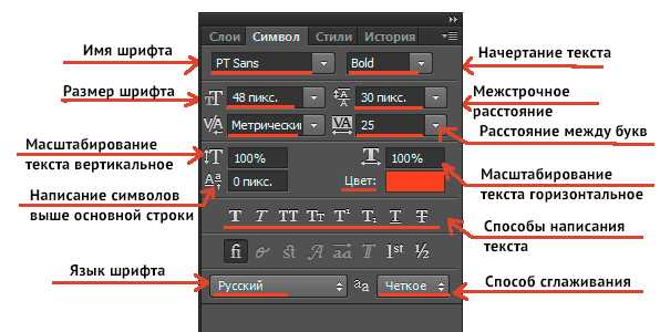 Переключение инструментов в фотошопе