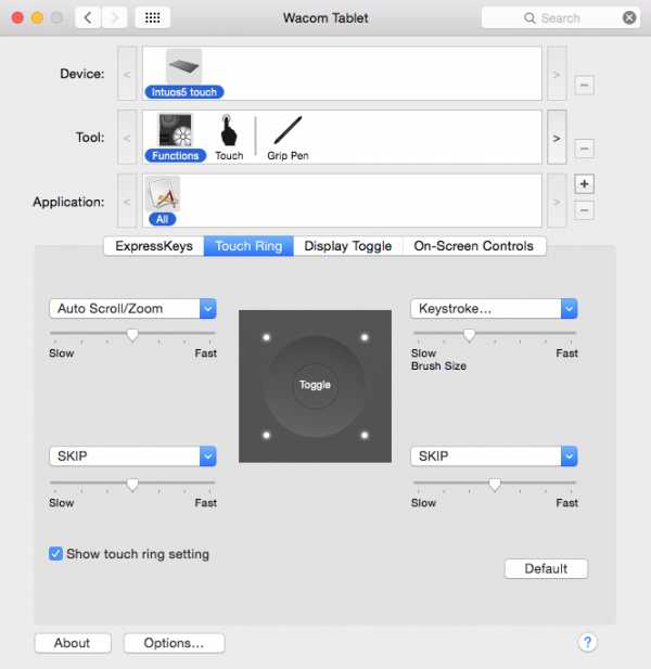 Планшет для обработки фотографий в фотошопе