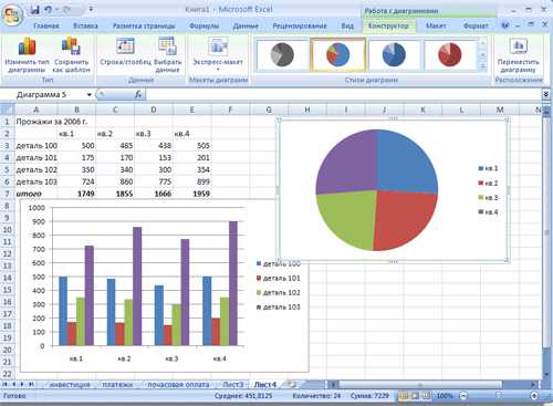 Как научиться пользоваться excel с нуля на планшете