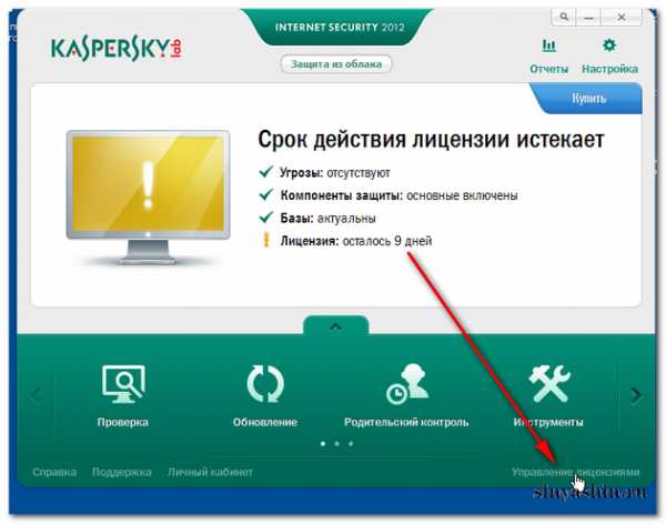 Работает ли касперский после окончания лицензии