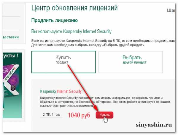 Чем отличается лицензия от продления касперский