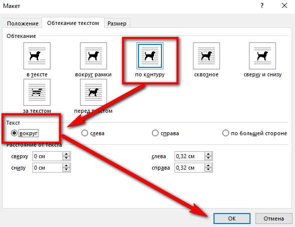 Как называется режим обтекания установленный для рисунка в документе ms word