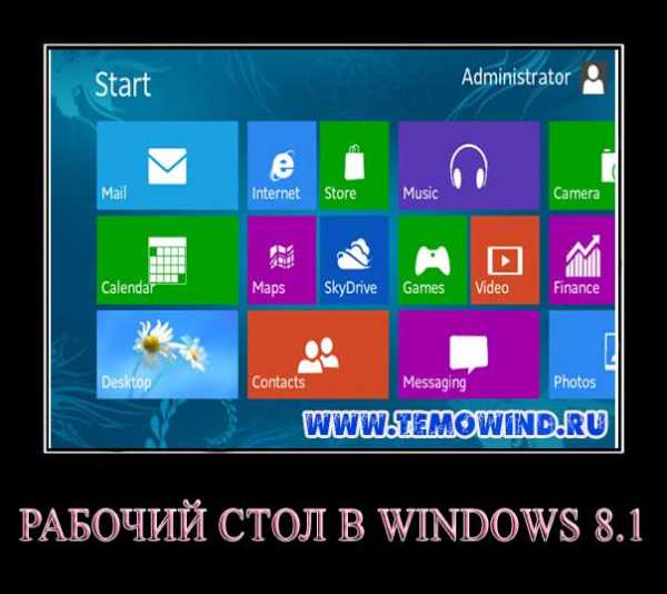 Как в виндовс 7 сделать рабочий стол как в виндовс 8