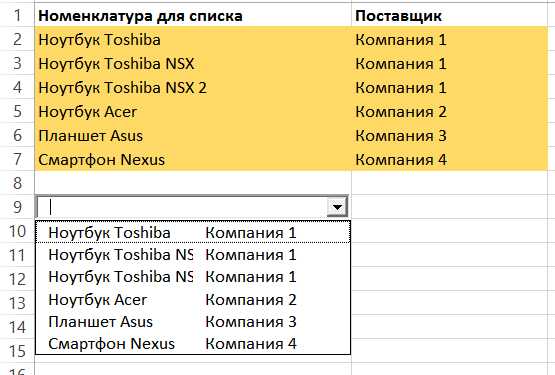 Термины база данных и список в excel используются как синонимы