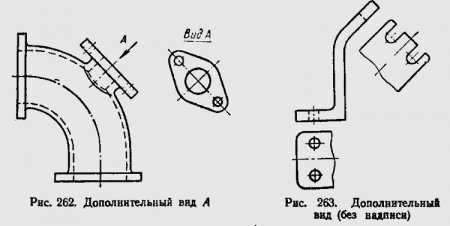 С чем было связано появление чертежей