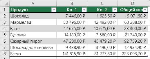 Где находится таблица файлов