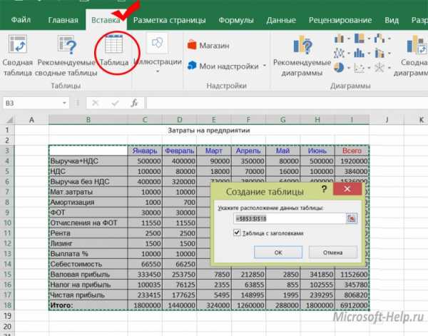 Форматирование массива как таблицы excel