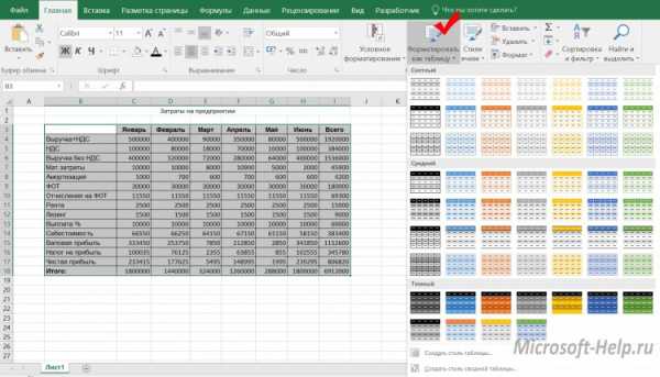 Форматирование таблицы в excel