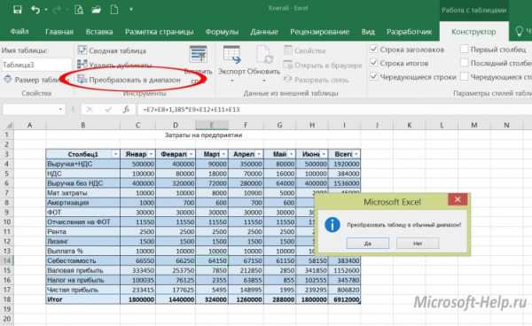 Форматирование таблицы в excel презентация