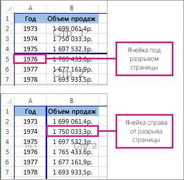 Как в экселе убрать страница 1 на фоне