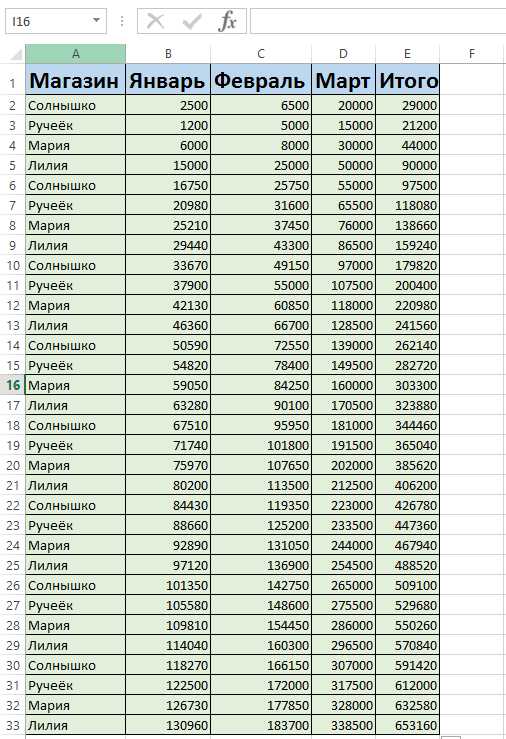 Как убрать строку формул в excel