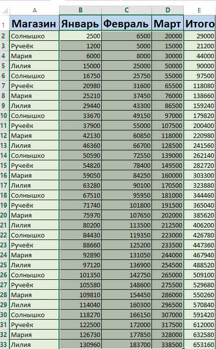 Как убрать строку формул в excel