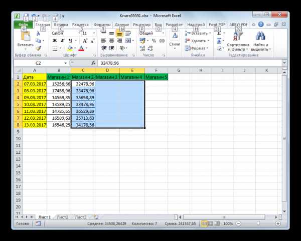 Ms excel что означает содержимое ячейки