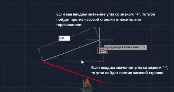 Как в автокаде разделить отрезок на равные части