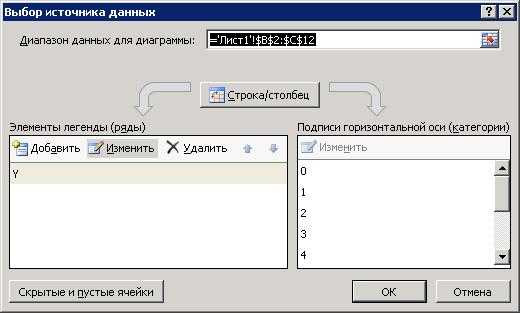 Данной схеме соответствует морфемное членение слова неподвижный