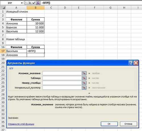 Как вывести данные из таблицы excel андроид студио котлин