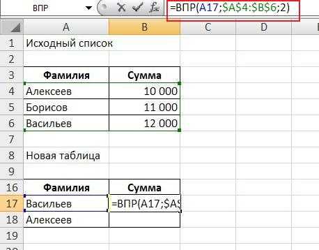 По данным из следующей таблицы постройте с помощью excel линейную квадратичную экспоненциальную 2 44