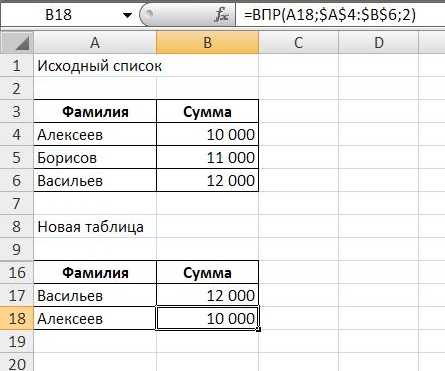 Как выбрать данные из таблицы excel в другую таблицу по условию