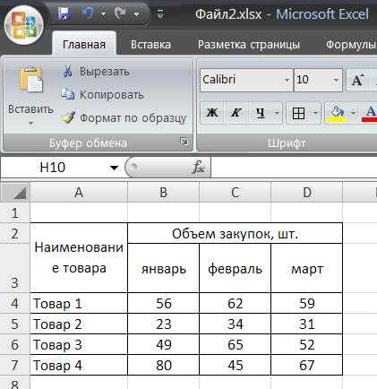 Данные одной строки таблицы документа excel или calc могут быть произвольного типа