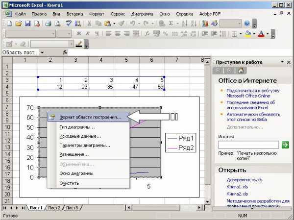 Построение графиков кривых в microsoft excel проект по информатике