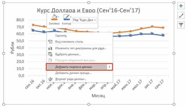 Для изменения вида графического объекта в excel можно щелкнуть правой кнопкой