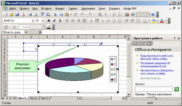 Позволяет ли ms excel строить трехмерные поверхности