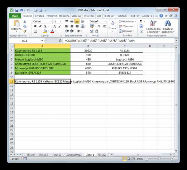 Какие величины могут быть помещены в ячейки таблицы excel