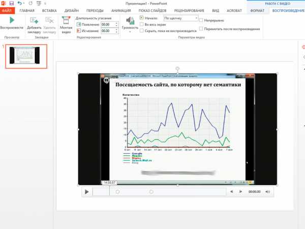 Как сделать чтобы в powerpoint видео запускалось автоматически