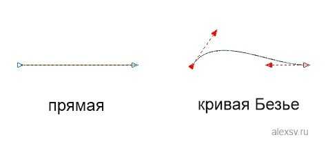 Как преобразовать кривые обратно в текст в coreldraw