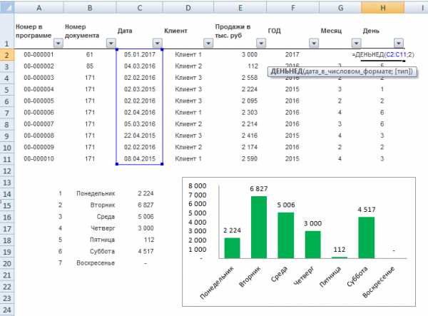 Как поменять месяц в таблице excel