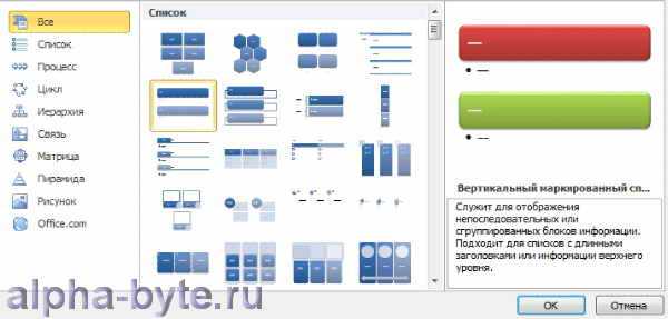 Microsoft word является одной из самых востребованных программ