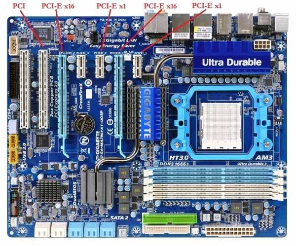 Как подключить видеокарту pci e к pci